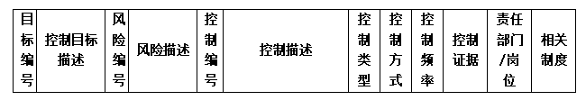 “流程”哪里會錯？.png